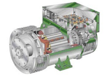 饶平发电机内部结构图